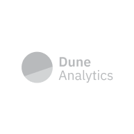 Dune Analitics